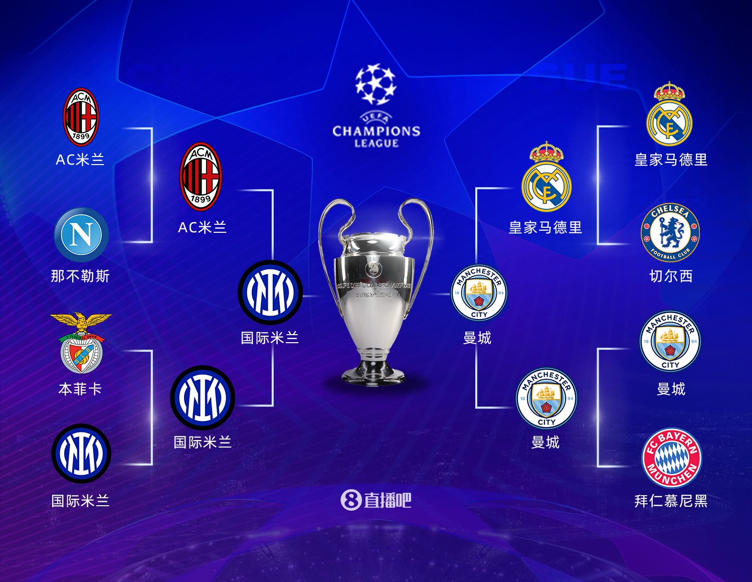 对所有工作 对所有工作